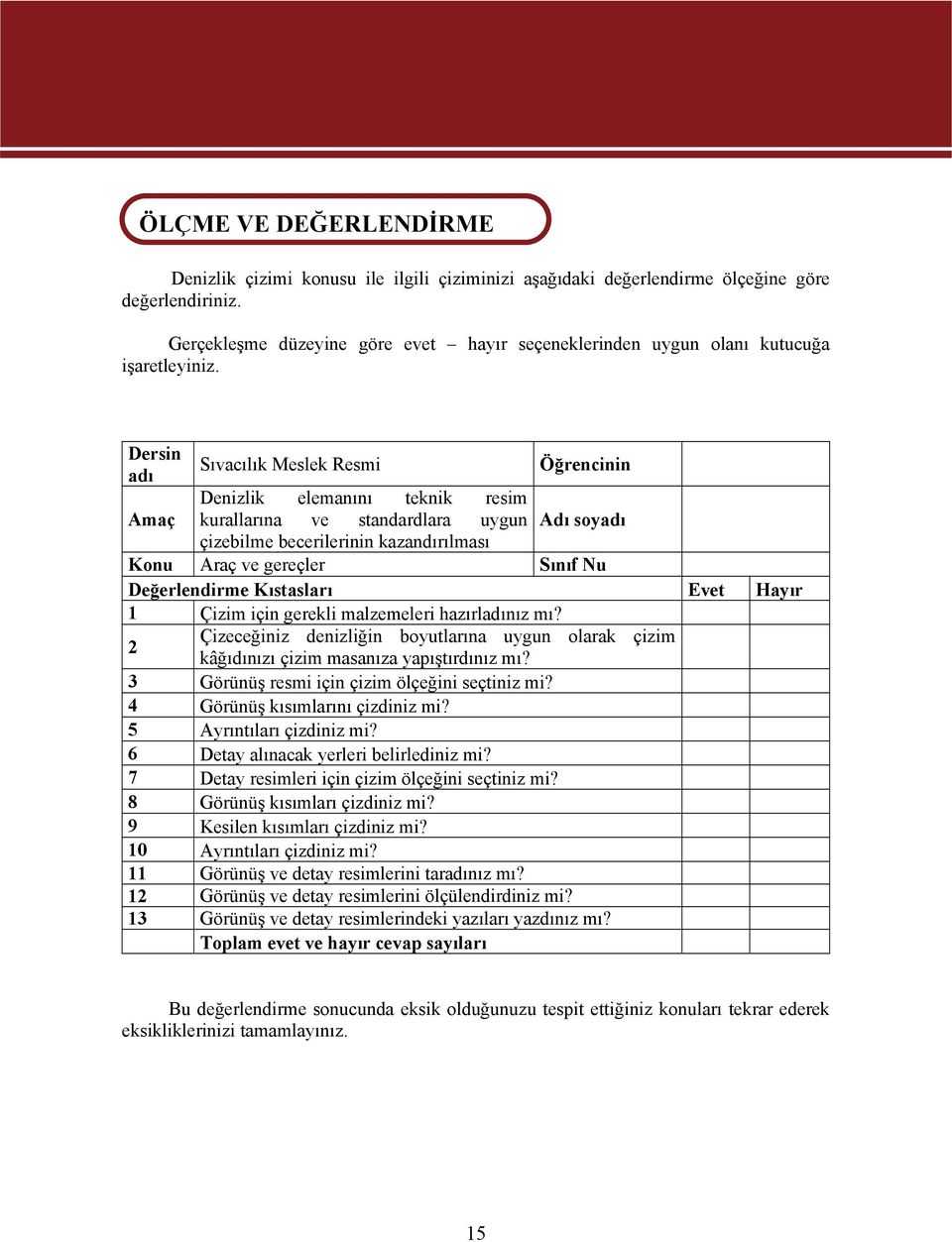 Dersin adı Amaç Sıvacılık Meslek Resmi Denizlik elemanını teknik resim kurallarına ve standardlara uygun çizebilme becerilerinin kazandırılması Öğrencinin Adı soyadı Konu Araç ve gereçler Sınıf Nu