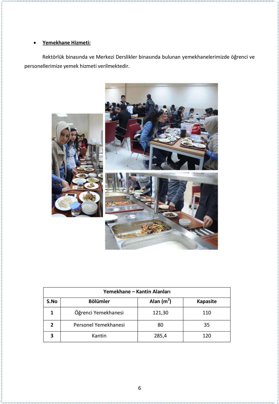 verilmektedir. Yemekhane Kantin Alanları S.