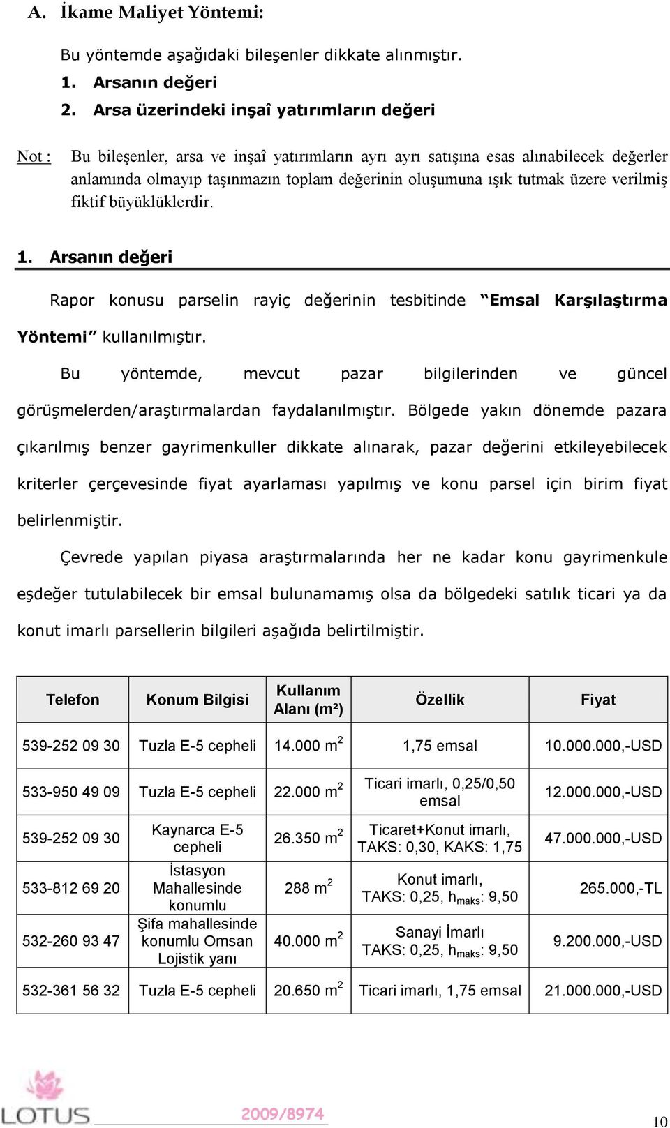 tutmak üzere verilmiş fiktif büyüklüklerdir. 1. Arsanın değeri Rapor konusu parselin rayiç değerinin tesbitinde Emsal KarĢılaĢtırma Yöntemi kullanılmıştır.