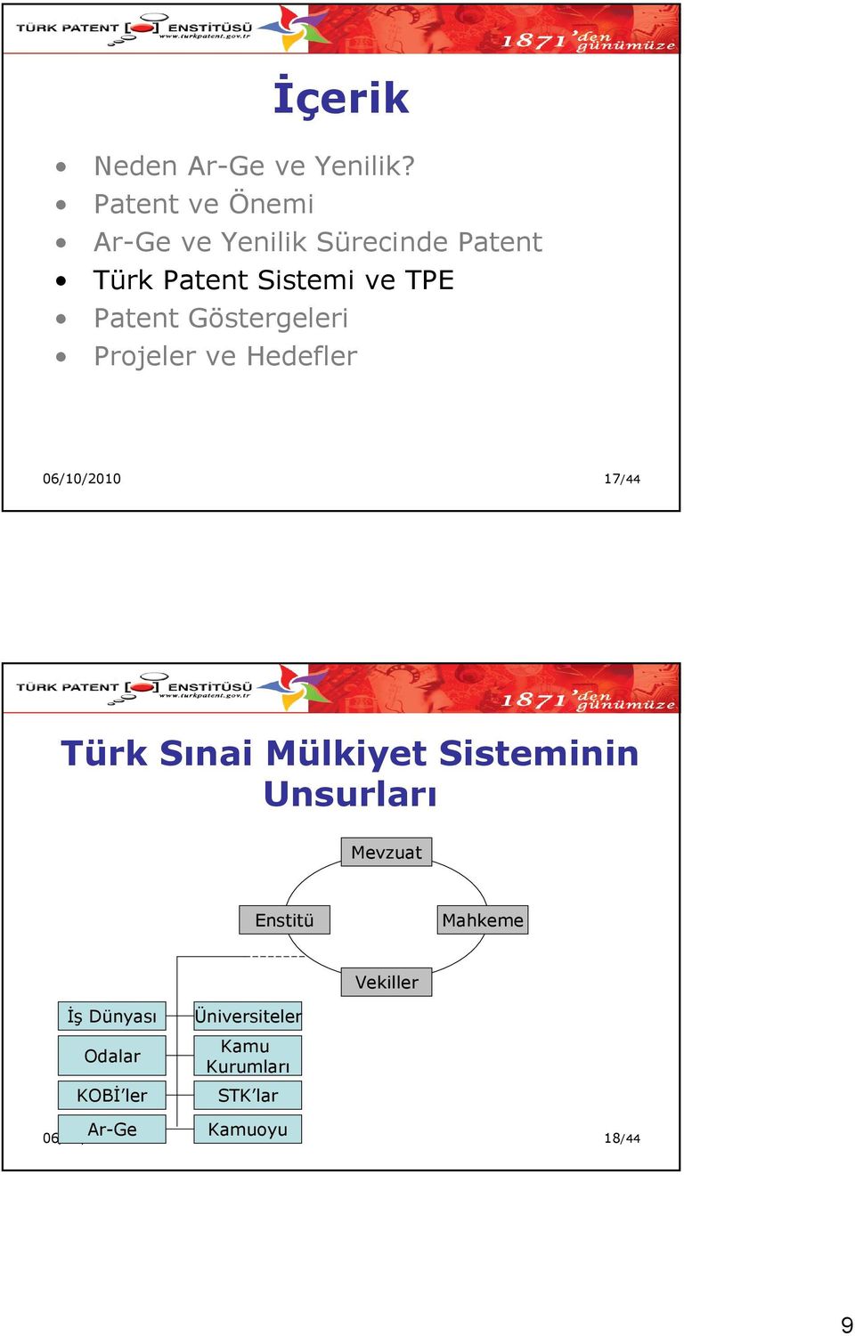 Göstergeleri Projeler ve Hedefler 06/10/2010 17/44 Türk Sınai Mülkiyet Sisteminin
