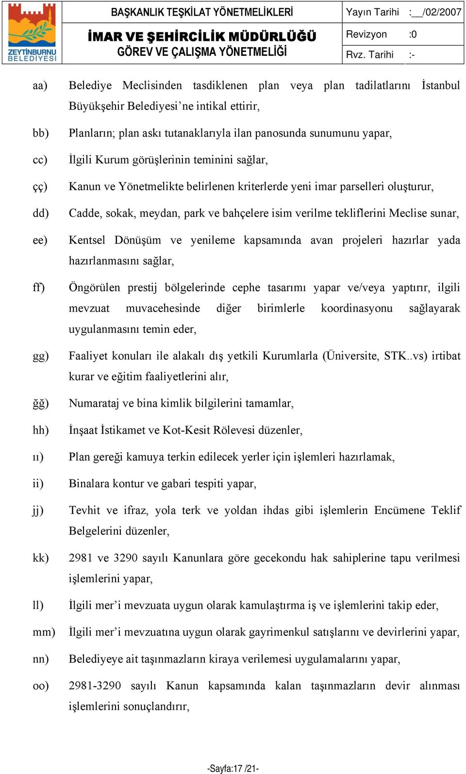 park ve bahçelere isim verilme tekliflerini Meclise sunar, Kentsel Dönüşüm ve yenileme kapsamında avan projeleri hazırlar yada hazırlanmasını sağlar, Öngörülen prestij bölgelerinde cephe tasarımı