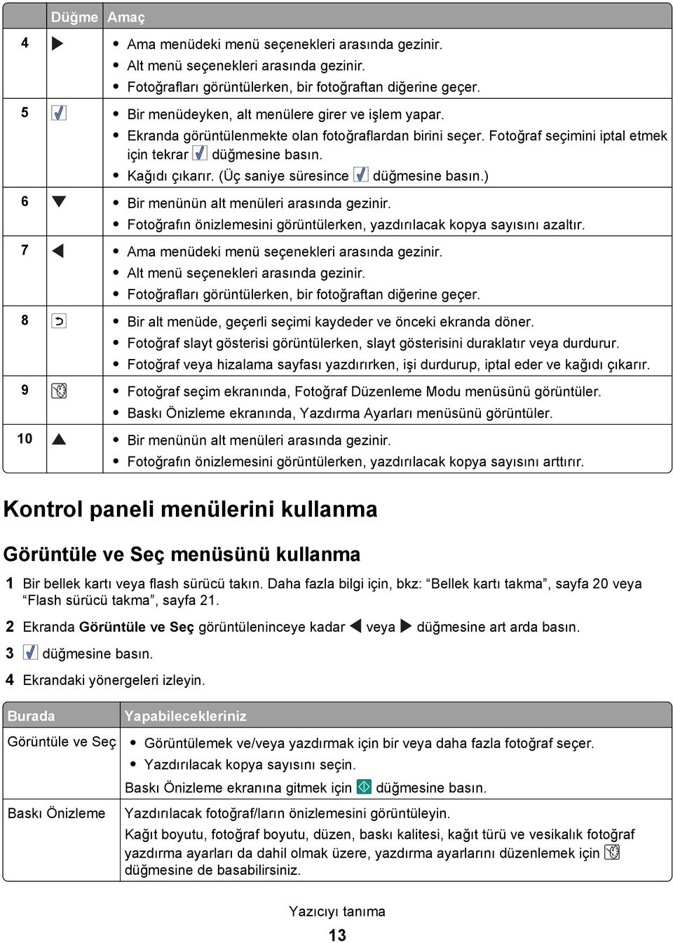 (Üç saniye süresince düğmesine basın.) 6 Bir menünün alt menüleri arasında gezinir. Fotoğrafın önizlemesini görüntülerken, yazdırılacak kopya sayısını azaltır.