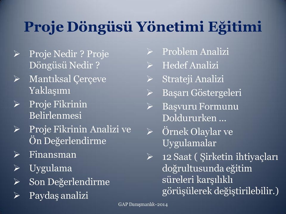 Uygulama Son Değerlendirme Paydaş analizi Problem Analizi Hedef Analizi Strateji Analizi Başarı Göstergeleri