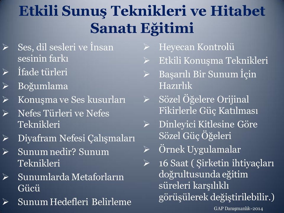 Sunum Teknikleri Sunumlarda Metaforların Gücü Sunum Hedefleri Belirleme Heyecan Kontrolü Etkili Konuşma Teknikleri Başarılı Bir Sunum İçin