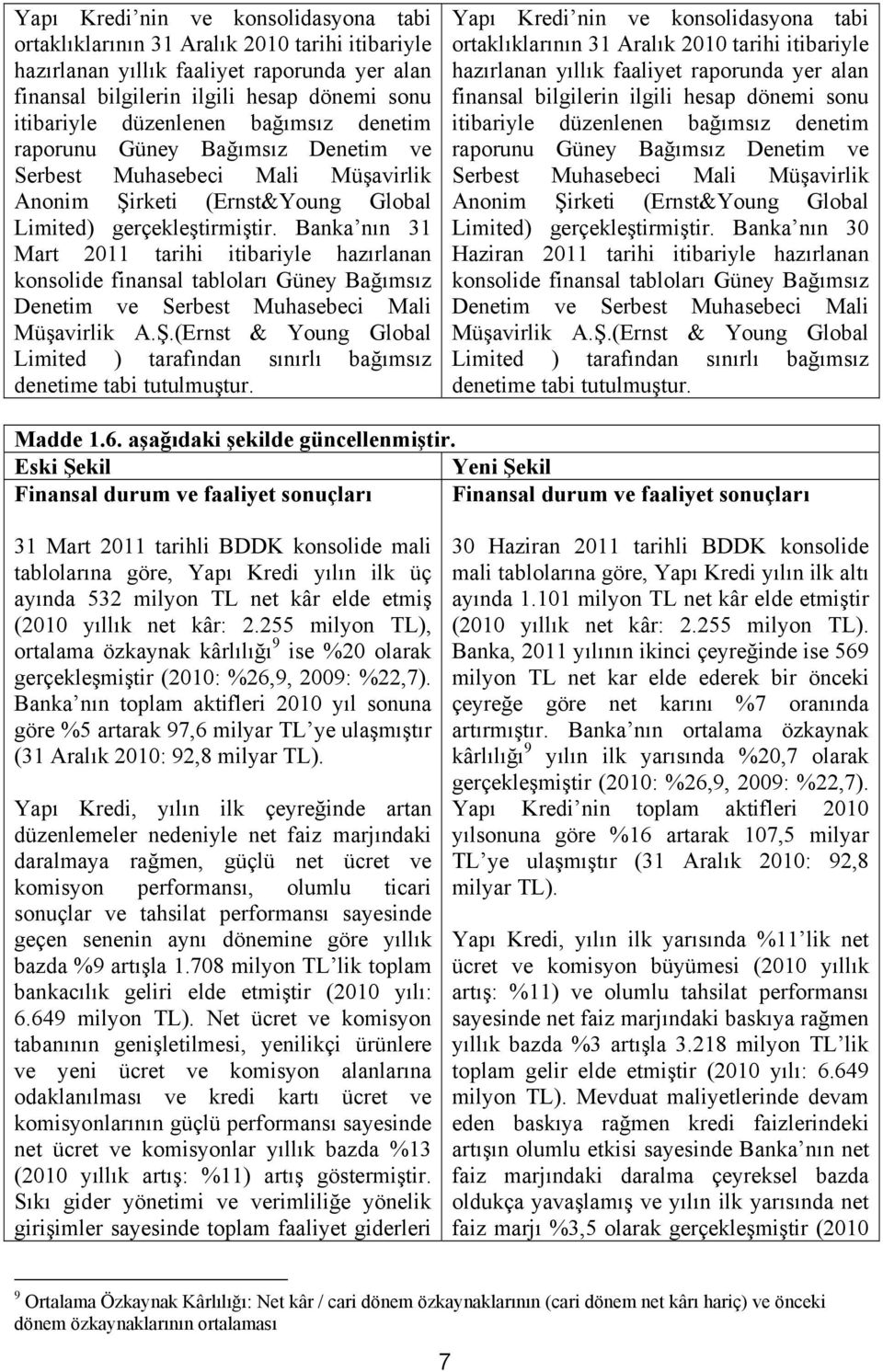 Banka nın 31 Mart 2011 tarihi itibariyle hazırlanan konsolide finansal tabloları Güney Bağımsız Denetim ve Serbest Muhasebeci Mali Müşavirlik A.Ş.