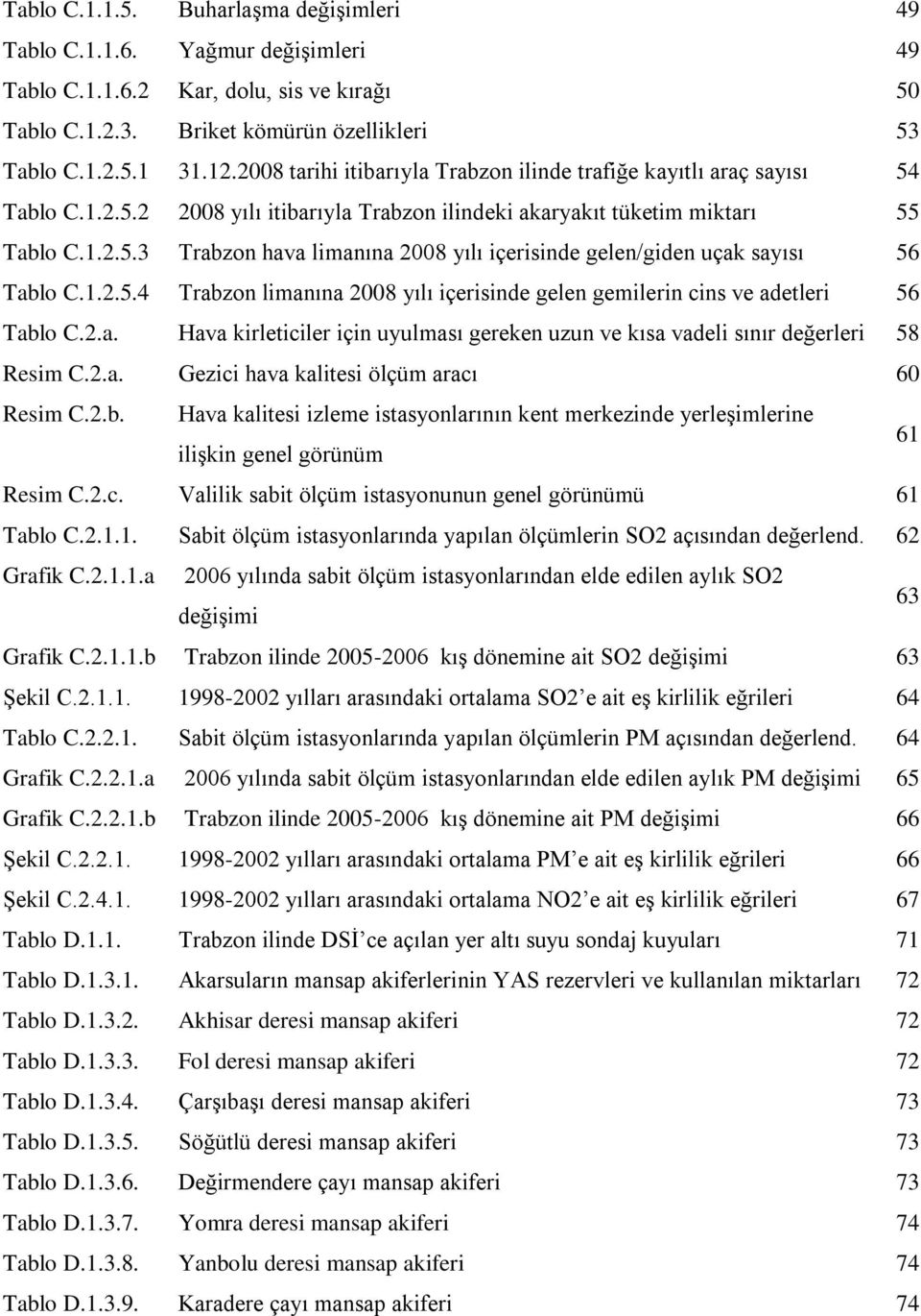 1.2.5.4 Trabzon limanına 2008 yılı içerisinde gelen gemilerin cins ve adetleri 56 Tablo C.2.a. Hava kirleticiler için uyulması gereken uzun ve kısa vadeli sınır değerleri 58 Resim C.2.a. Gezici hava kalitesi ölçüm aracı 60 Resim C.