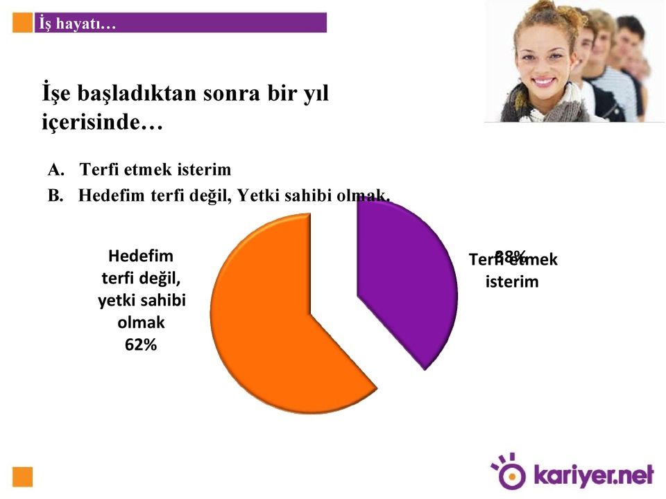 Hedefim terfi değil, Yetki sahibi olmak.