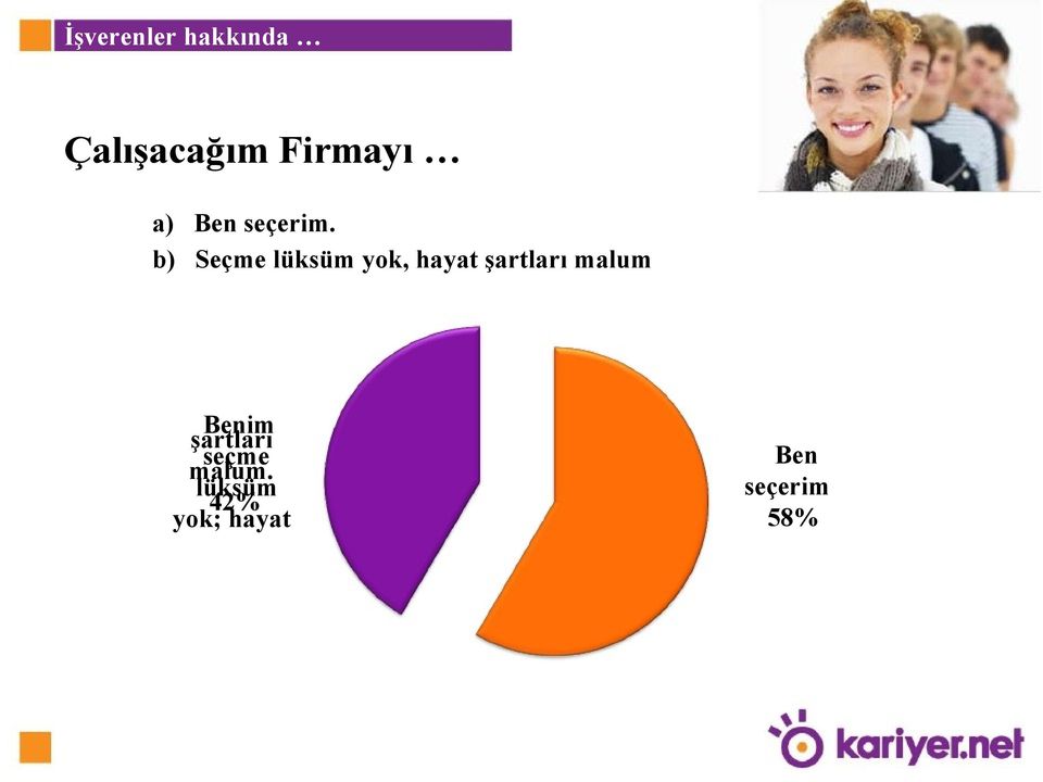 b) Seçme lüksüm yok, hayat şartları