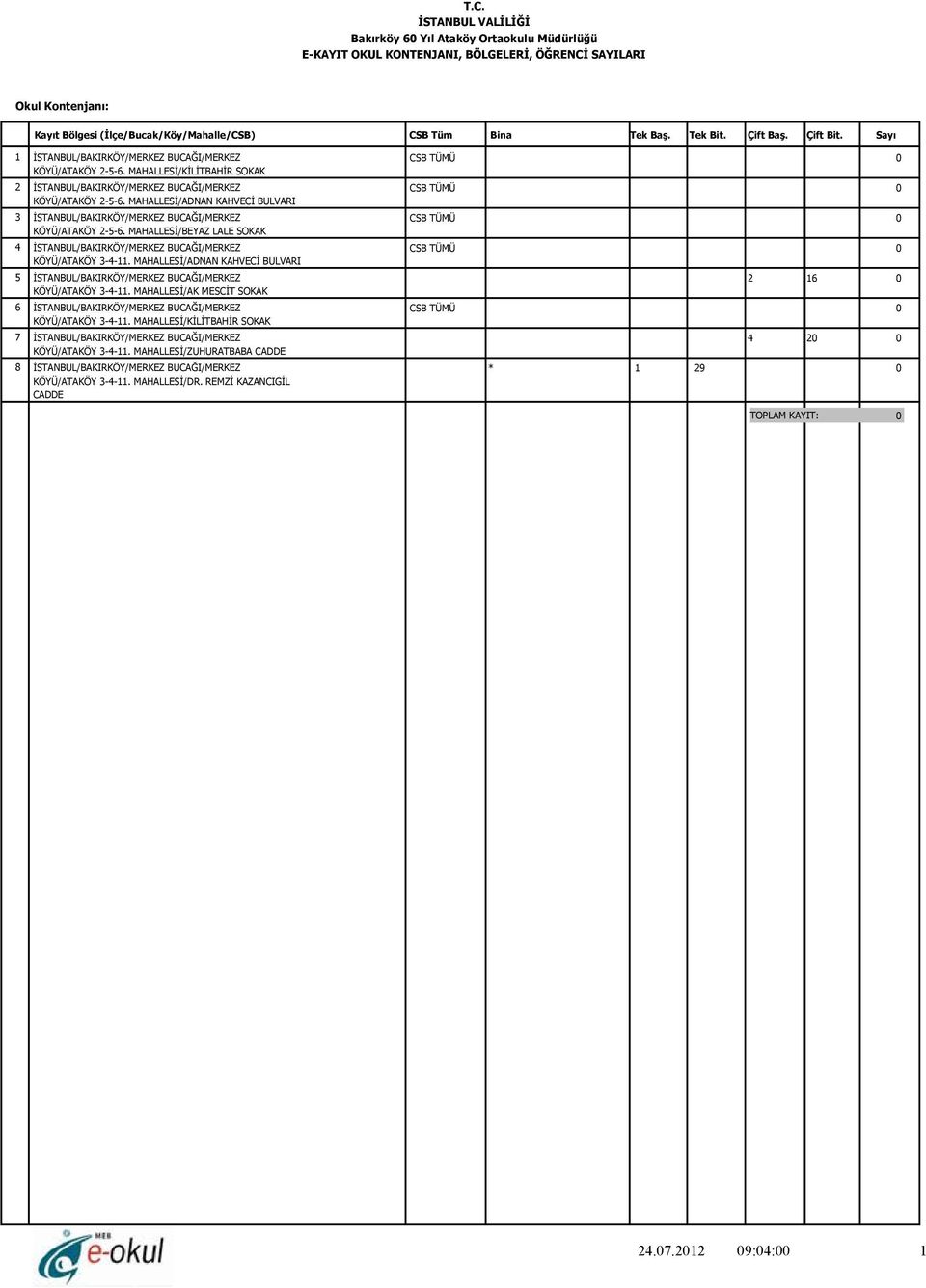 MAHALLESİ/ADNAN KAHVECİ BULVARI 2 16 KÖYÜ/ATAKÖY 3-4-11. MAHALLESİ/AK MESCİT KÖYÜ/ATAKÖY 3-4-11.