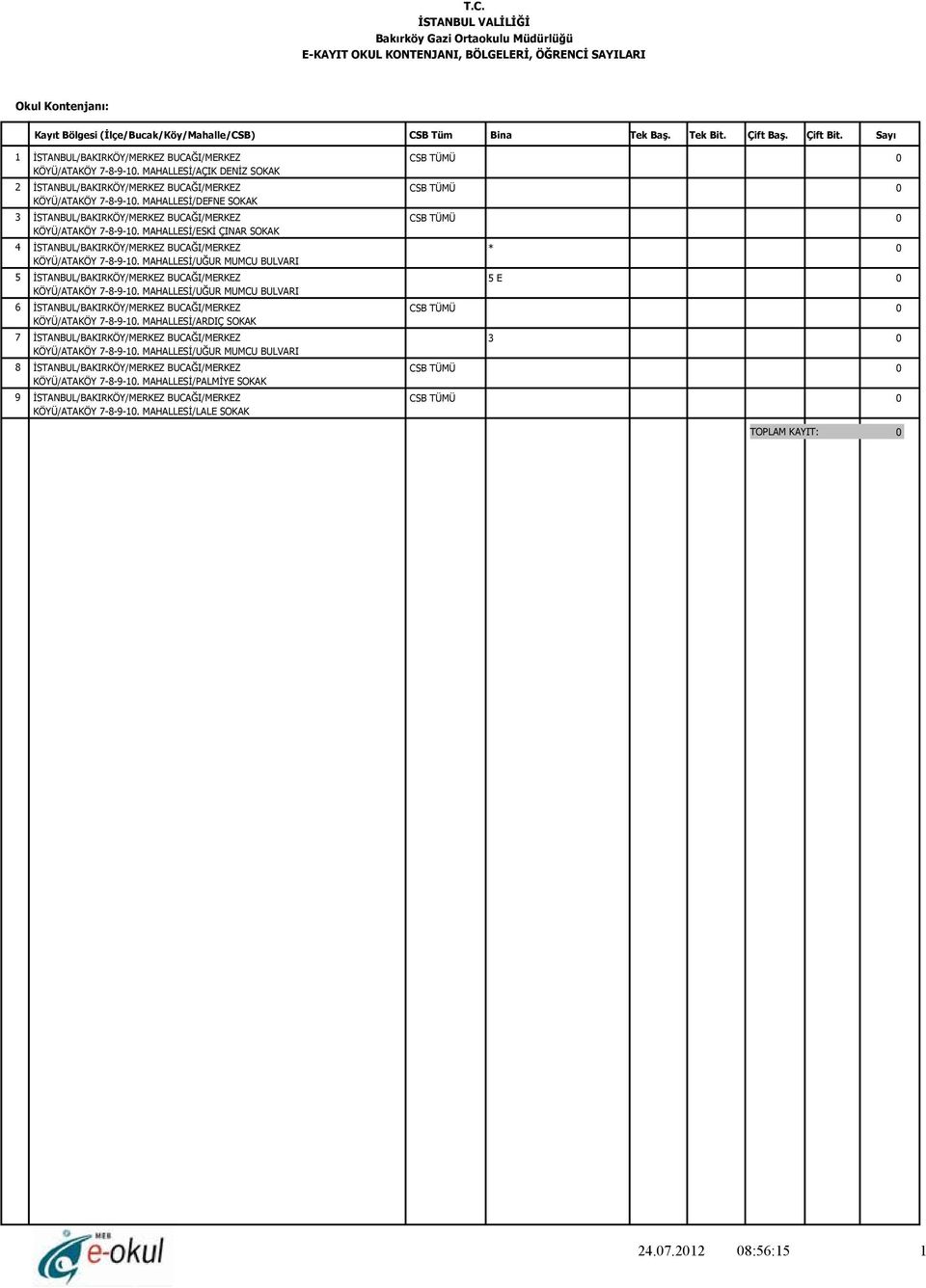 MAHALLESİ/UĞUR MUMCU BULVARI 5 E KÖYÜ/ATAKÖY 7-8-9-1. MAHALLESİ/UĞUR MUMCU BULVARI KÖYÜ/ATAKÖY 7-8-9-1.