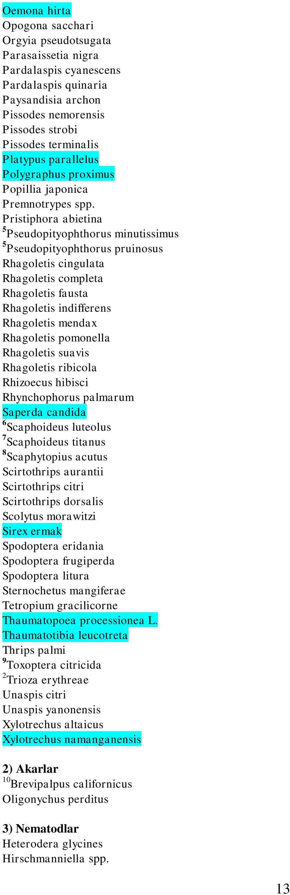 Pristiphora abietina 5 Pseudopityophthorus minutissimus 5 Pseudopityophthorus pruinosus Rhagoletis cingulata Rhagoletis completa Rhagoletis fausta Rhagoletis indifferens Rhagoletis mendax Rhagoletis