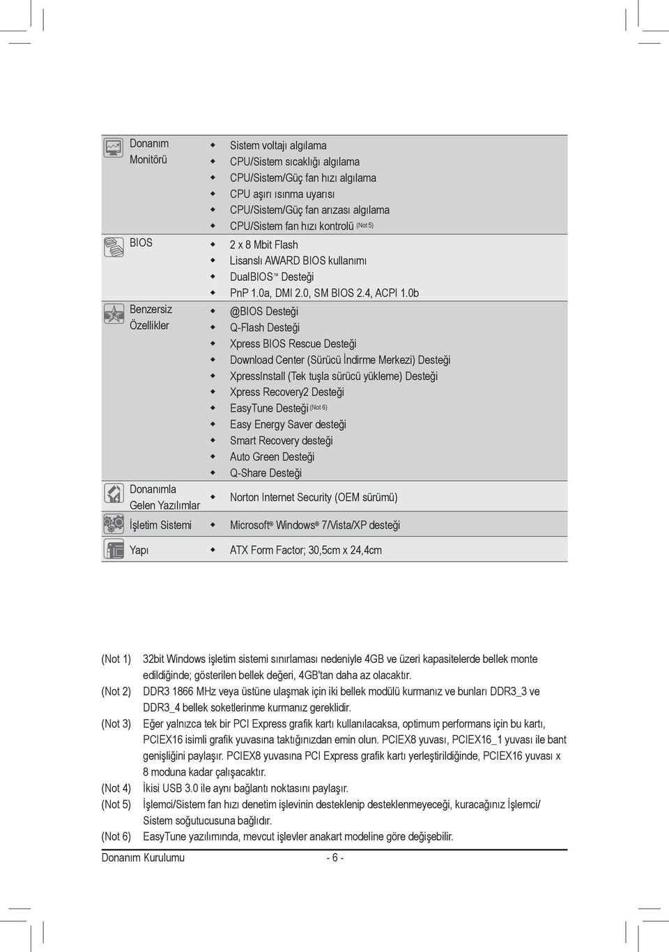 0b @BIOS Desteği Q-Flash Desteği Xpress BIOS Rescue Desteği Download Center (Sürücü İndirme Merkezi) Desteği XpressInstall (Tek tuşla sürücü yükleme) Desteği Xpress Recovery2 Desteği EasyTune Desteği