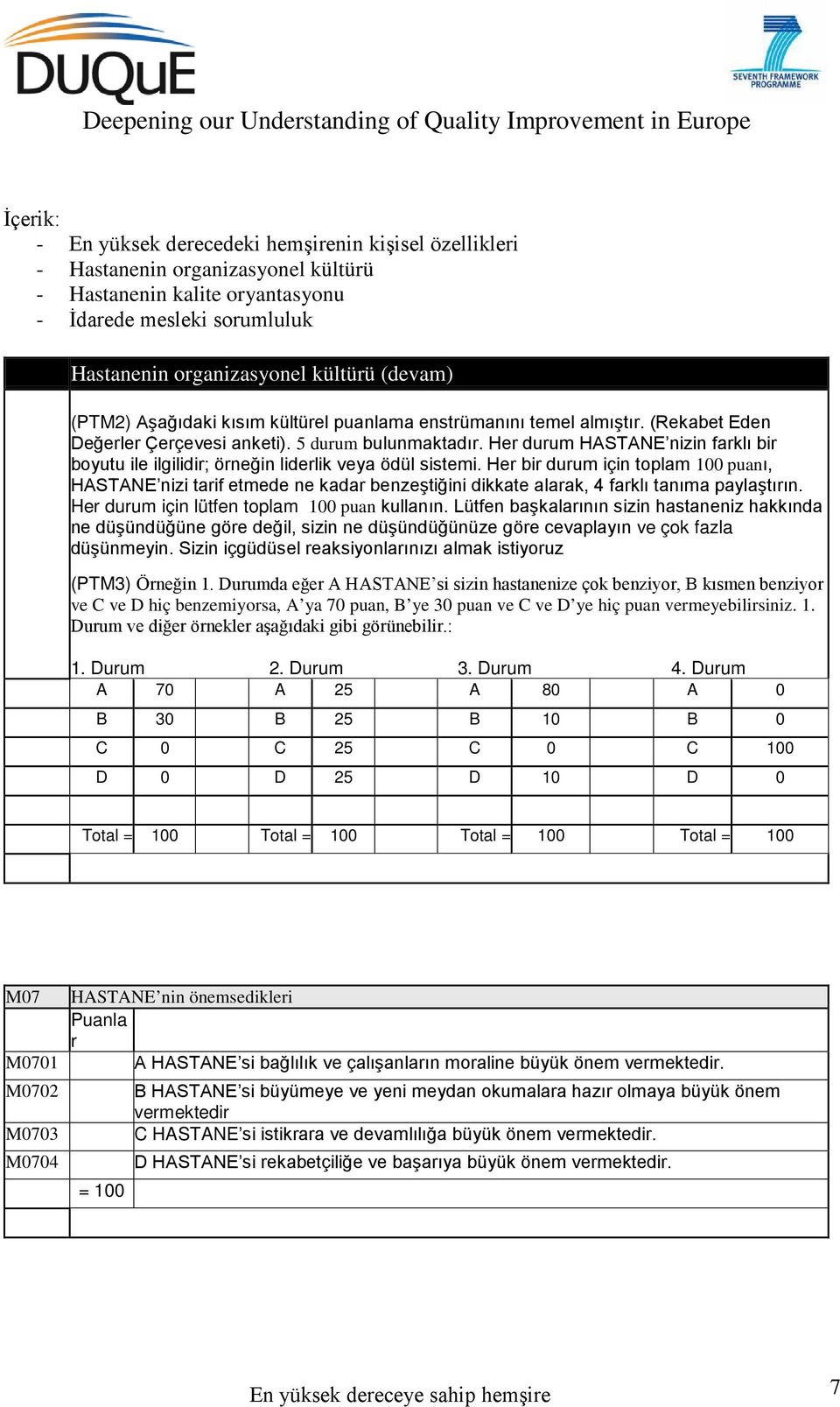 Her bir durum için toplam 100 puanı, HASTANE nizi tarif etmede ne kadar benzeştiğini dikkate alarak, 4 farklı tanıma paylaştırın. Her durum için lütfen toplam 100 puan kullanın.