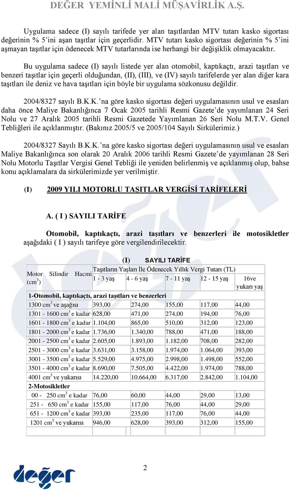 Bu uygulama sadece (I) sayılı listede yer alan otomobil, kaptıkaçtı, arazi taşıtları ve benzeri taşıtlar için geçerli olduğundan, (II), (III), ve (IV) sayılı tarifelerde yer alan diğer kara taşıtları