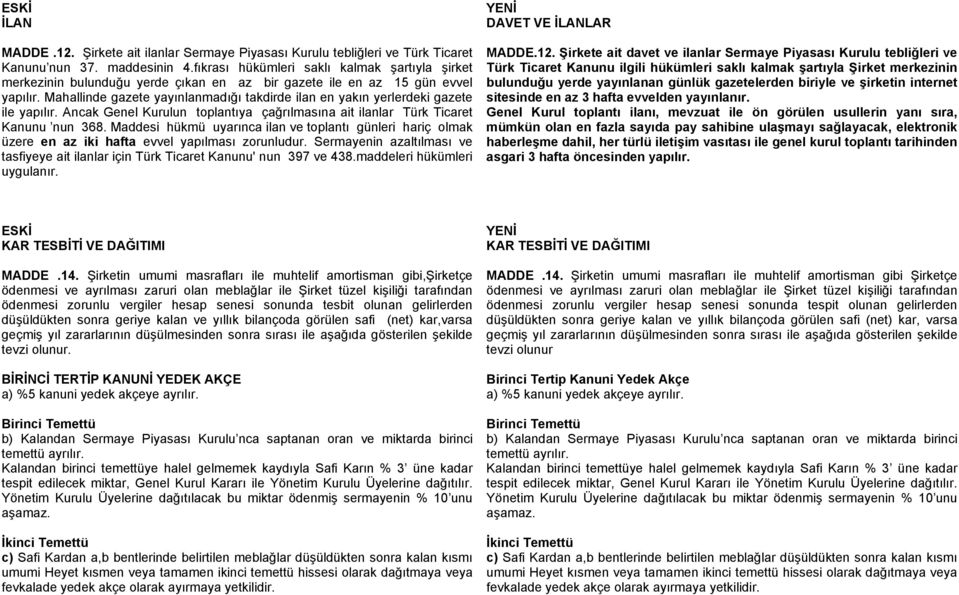 Mahallinde gazete yayınlanmadığı takdirde ilan en yakın yerlerdeki gazete ile yapılır. Ancak Genel Kurulun toplantıya çağrılmasına ait ilanlar Türk Ticaret Kanunu nun 368.