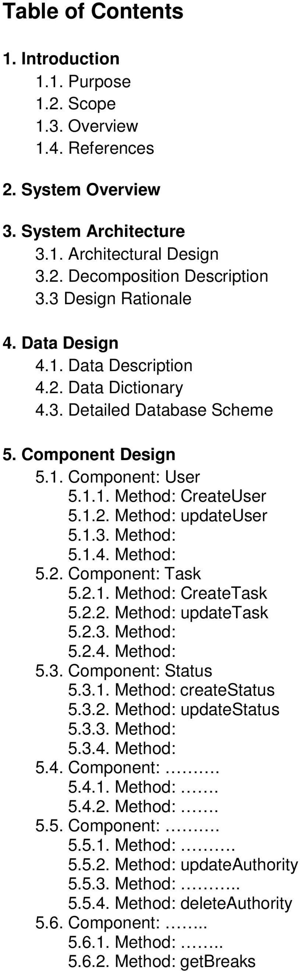 1.3. Method: 5.1.4. Method: 5.2. Component: Task 5.2.1. Method: CreateTask 5.2.2. Method: updatetask 5.2.3. Method: 5.2.4. Method: 5.3. Component: Status 5.3.1. Method: createstatus 5.3.2. Method: updatestatus 5.