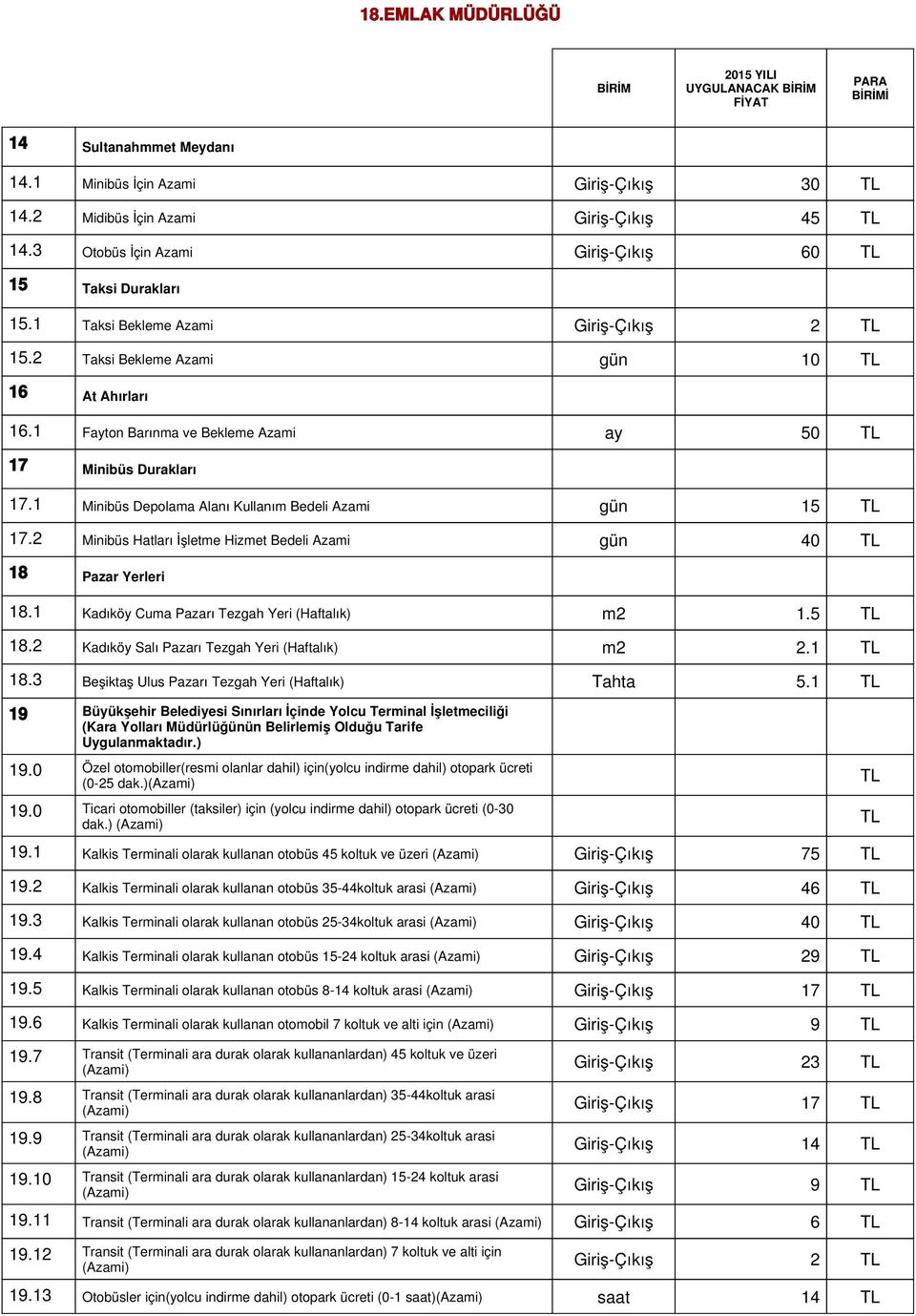1 Minibüs Depolama Alanı Kullanım Bedeli Azami gün 15 17.2 Minibüs Hatları İşletme Hizmet Bedeli Azami gün 40 18 Pazar Yerleri 18.1 Kadıköy Cuma Pazarı Tezgah Yeri (Haftalık) m2 1.5 18.