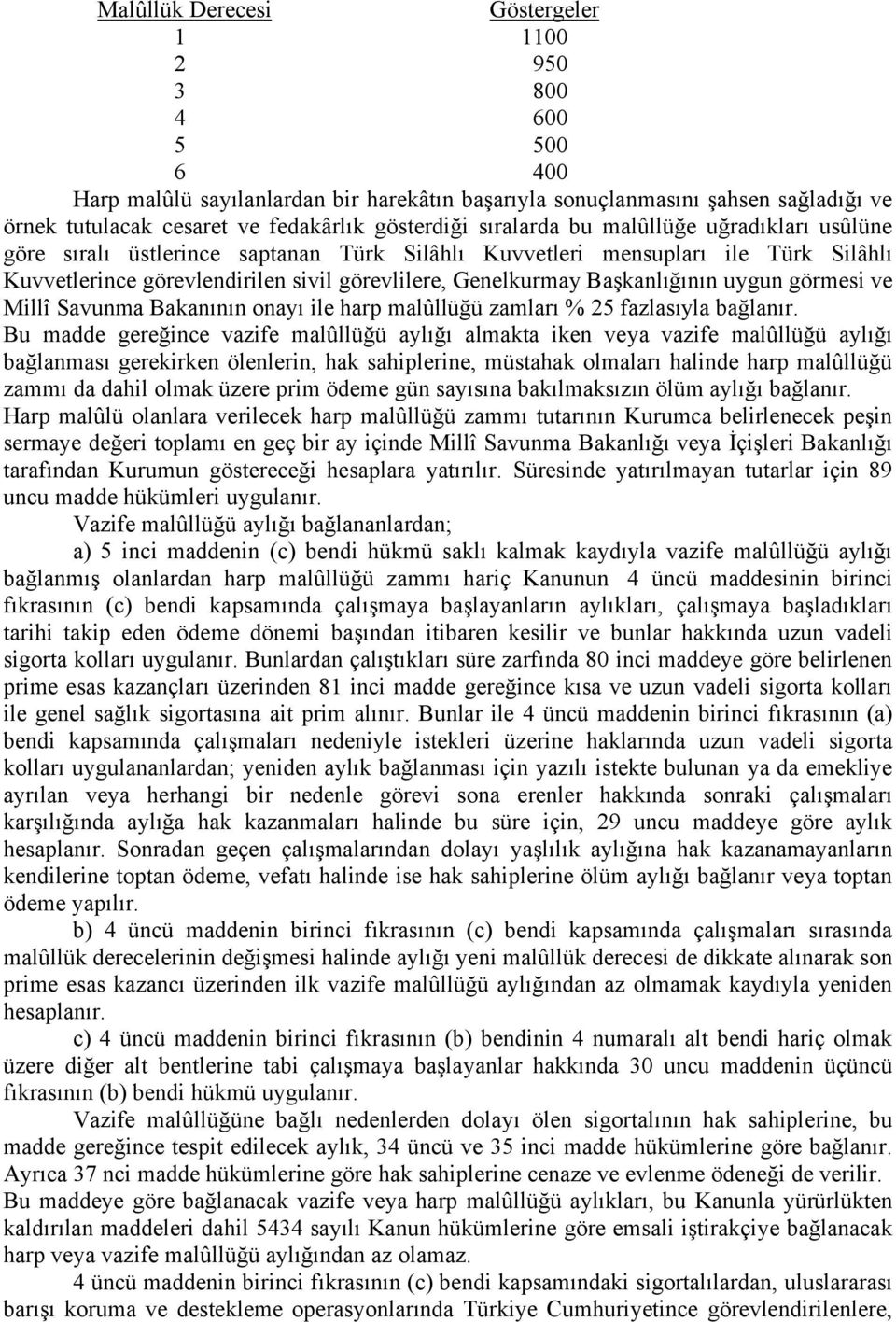 Başkanlığının uygun görmesi ve Millî Savunma Bakanının onayı ile harp malûllüğü zamları % 25 fazlasıyla bağlanır.