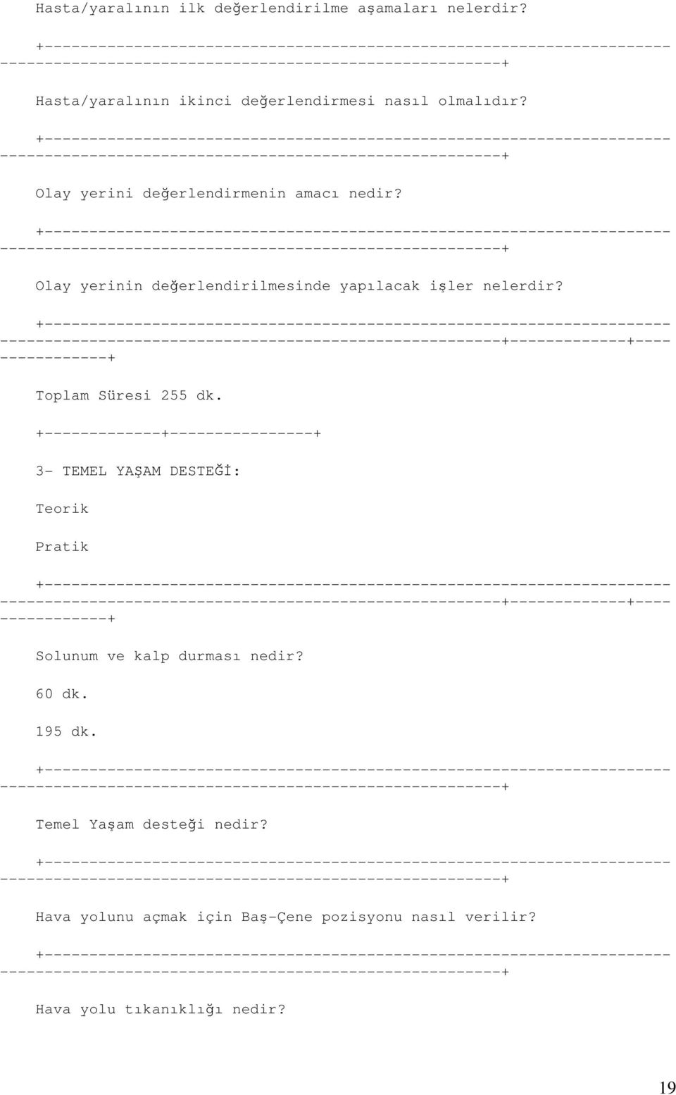 ----- Toplam Süresi 255 dk. +----- 3- TEMEL YAŞAM DESTEĞİ: Teorik Pratik ----- Solunum ve kalp durması nedir?