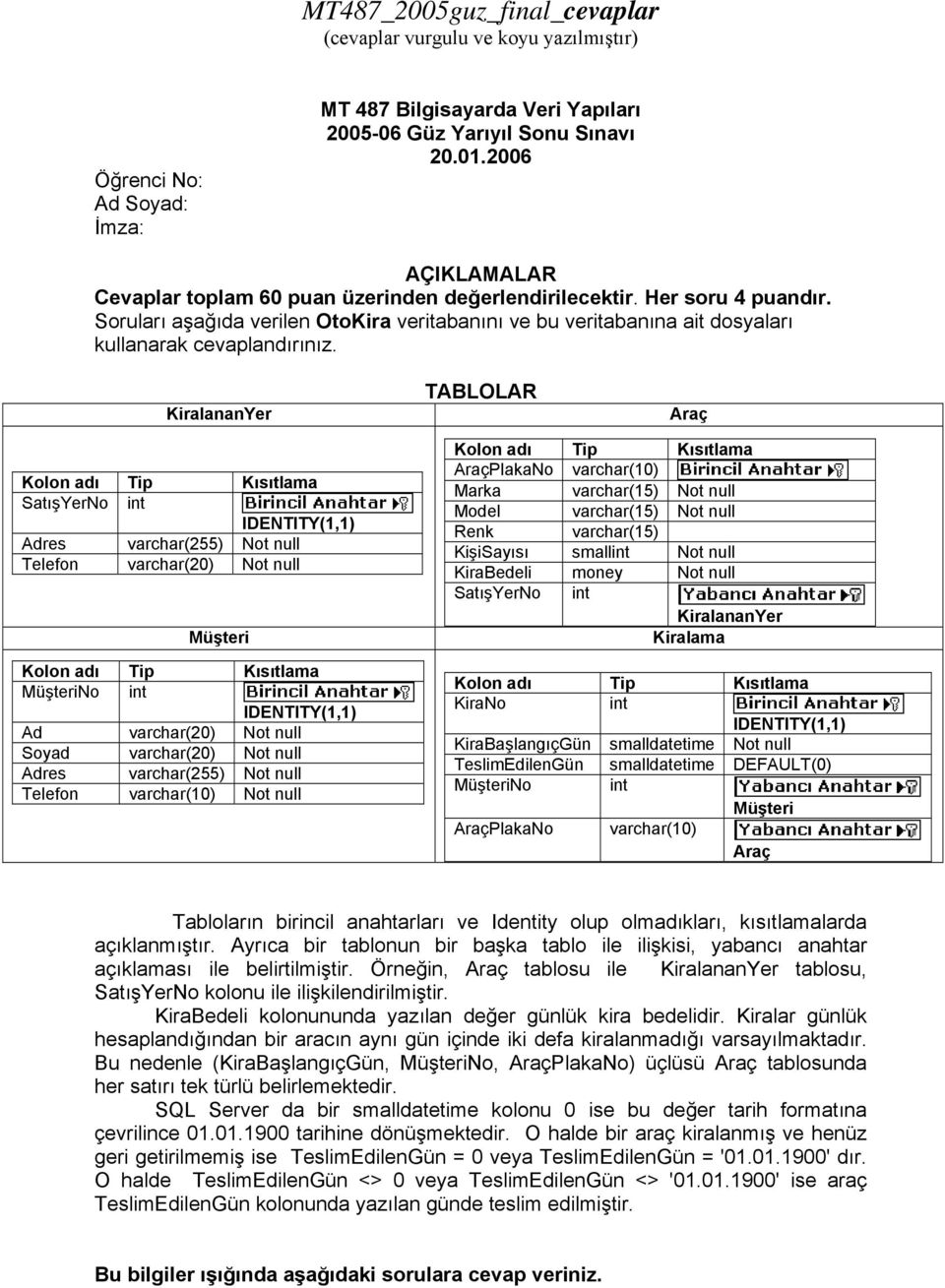 KiralananYer TABLOLAR SatışYerNo int Adres varchar(255) Not null Telefon varchar(20) Not null Müşteri MüşteriNo int Ad varchar(20) Not null Soyad varchar(20) Not null Adres varchar(255) Not null