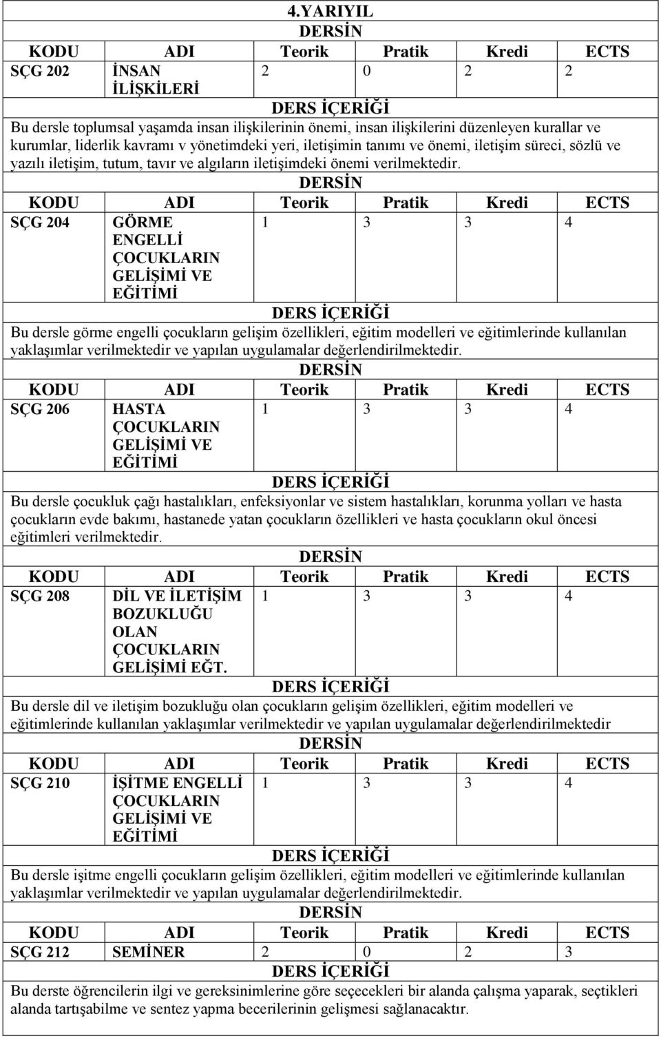 SÇG 204 GÖRME ENGELLİ 1 3 3 4 Bu dersle görme engelli çocukların gelişim özellikleri, eğitim modelleri ve eğitimlerinde kullanılan yaklaşımlar verilmektedir ve yapılan uygulamalar