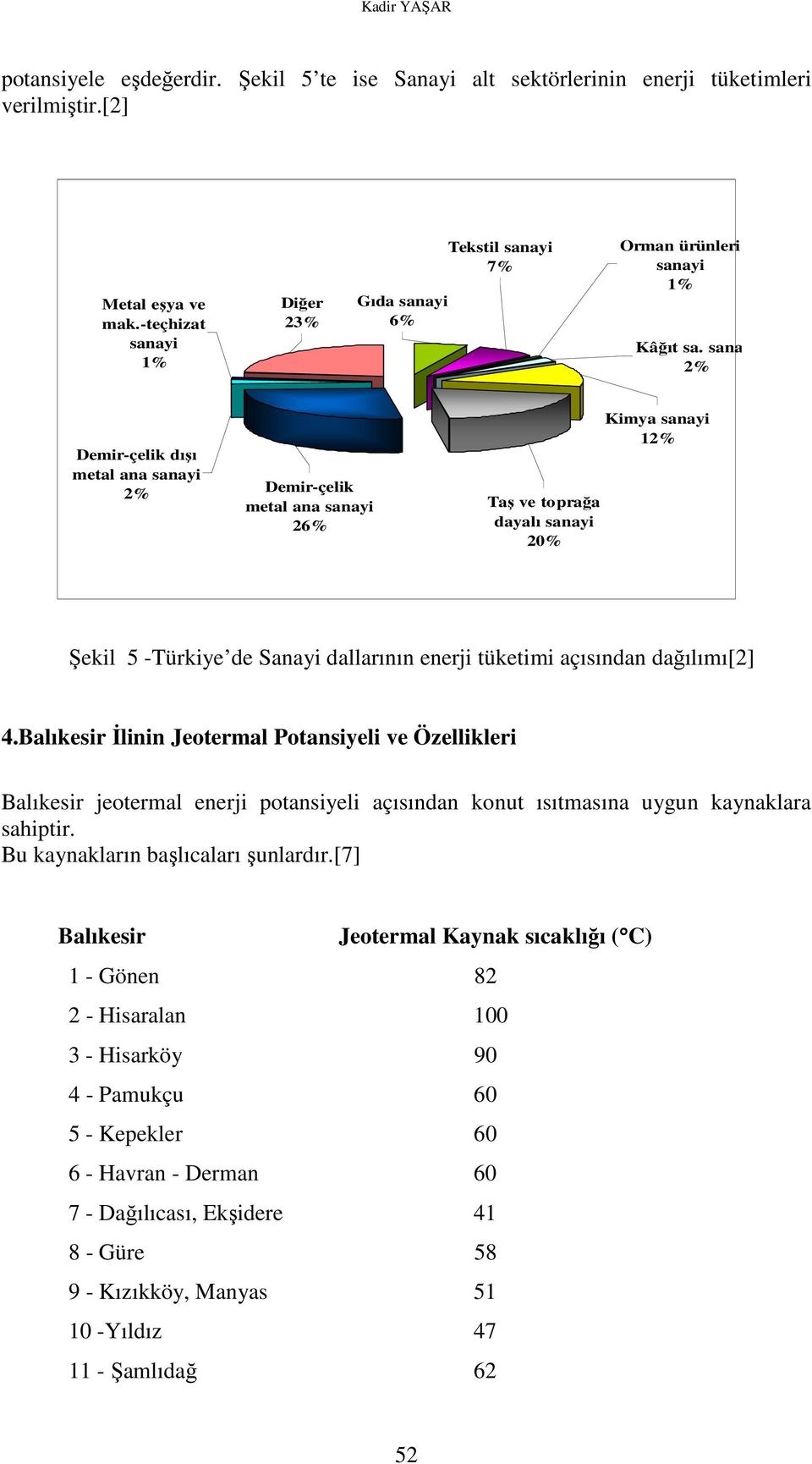 sanayi 2% Demir-çelik dışı metal ana sanayi 2% Demir-çelik metal ana sanayi 26% Taş ve toprağa dayalı sanayi 20% Kimya sanayi 12% Şekil 5 -Türkiye de Sanayi dallarının enerji tüketimi açısından