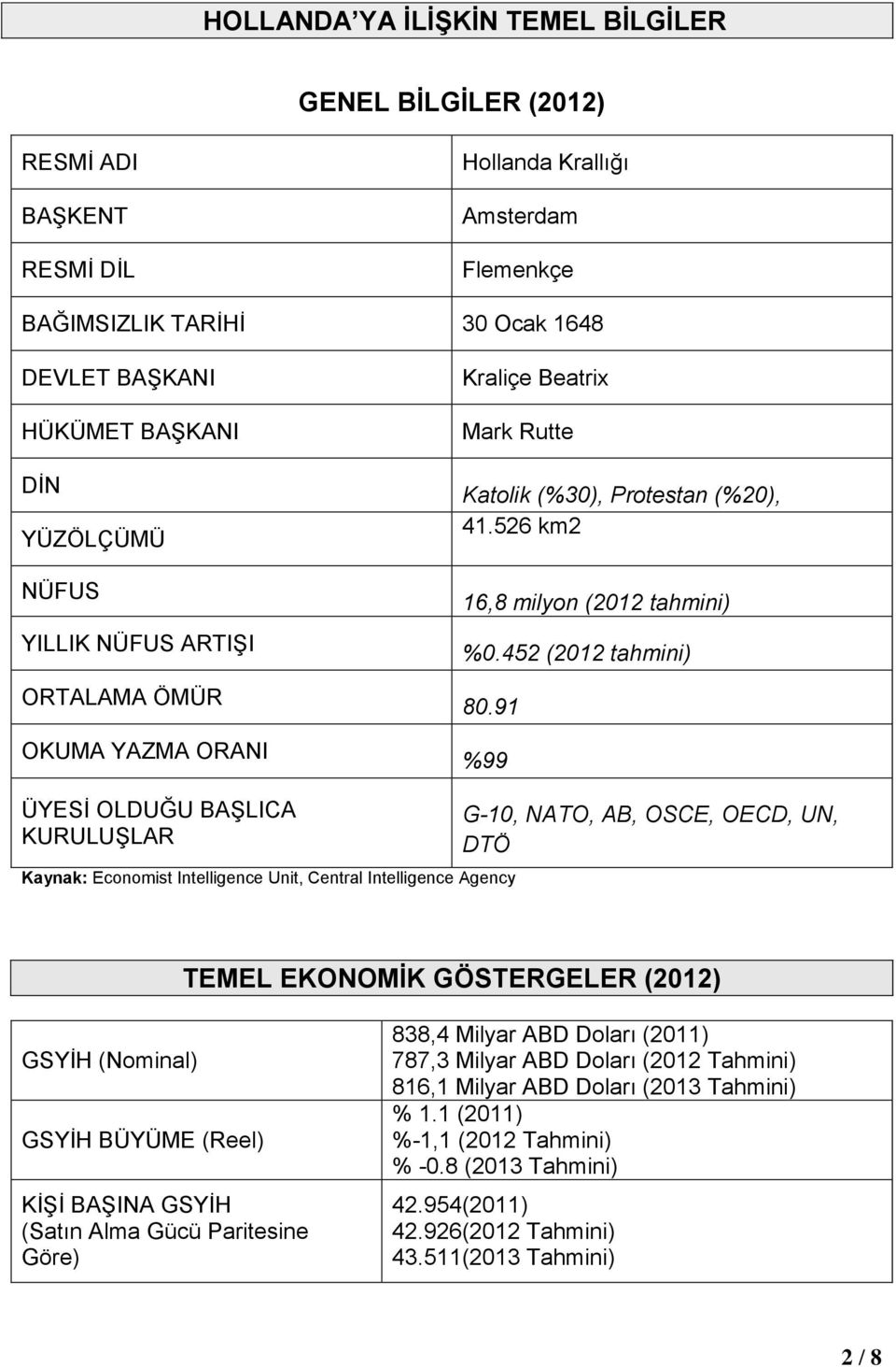 91 %99 ÜYESİ OLDUĞU BAŞLICA KURULUŞLAR Kaynak: Economist Intelligence Unit, Central Intelligence Agency G-10, NATO, AB, OSCE, OECD, UN, DTÖ TEMEL EKONOMİK GÖSTERGELER (2012) GSYİH (Nominal) GSYİH