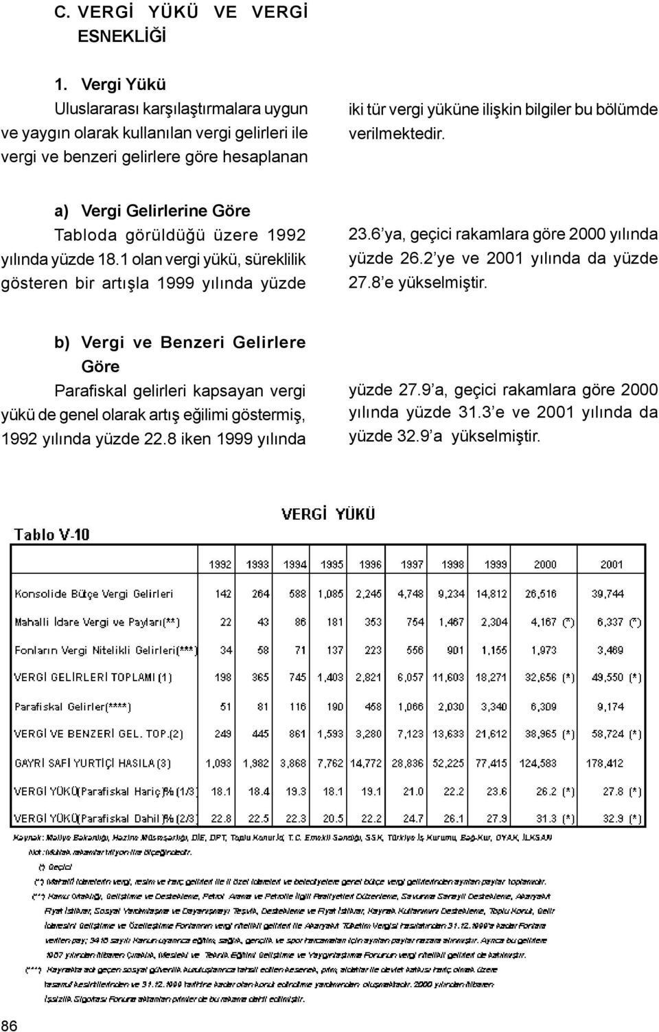 verilmektedir. a) Vergi Gelirlerine Göre Tabloda görüldüðü üzere 1992 yýlýnda yüzde 18.1 olan vergi yükü, süreklilik gösteren bir artýþla 1999 yýlýnda yüzde 23.
