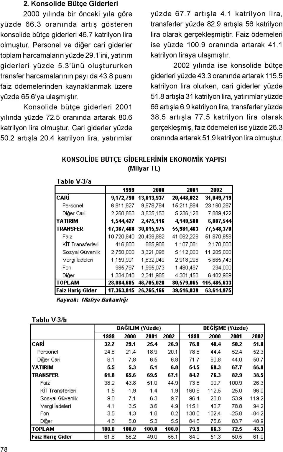 8 puaný faiz ödemelerinden kaynaklanmak üzere yüzde 65.6 ya ulaþmýþtýr. Konsolide bütçe giderleri 2001 yýlýnda yüzde 72.5 oranýnda artarak 80.6 katrilyon lira olmuþtur. Cari giderler yüzde 50.