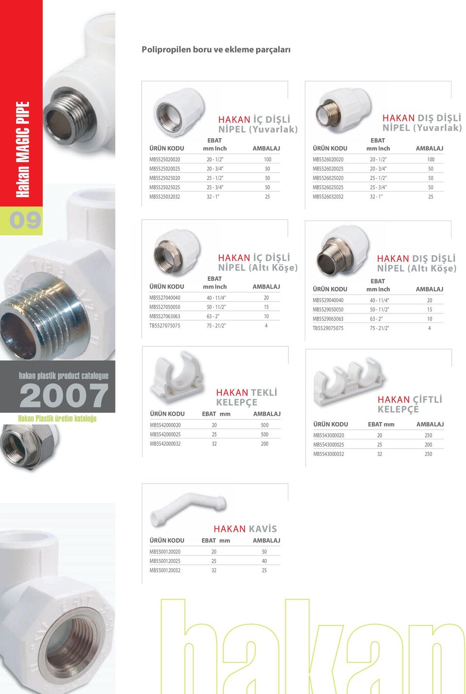 63-2 - 2/2 5 0 4 DIÞ DÝÞLÝ NÝPEL (Altý Köþe) mm Inch MB5520 MB5520 MB552663 TB5527 - /4 - /2 63-2 - 2/2 5 0 4 07 hakan plastik product