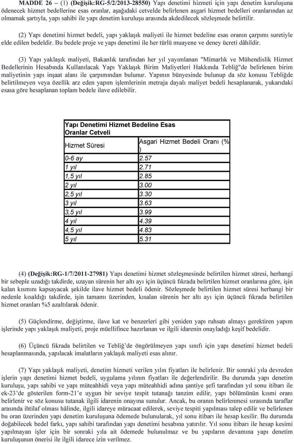 (2) Yapı denetimi hizmet bedeli, yapı yaklaşık maliyeti ile hizmet bedeline esas oranın çarpımı suretiyle elde edilen bedeldir.