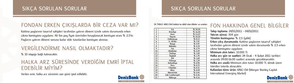 Paylarını yatırım dönemi sonuna kadar elde tutanlardan komisyon alınmaz. VERGİLENDİRME NASIL OLMAKTADIR? % 10 stopaja bağlı kalınacaktır. HALKA ARZ SÜRESİNDE VERDİĞİM EMRİ İPTAL EDEBİLİR MİYİM?