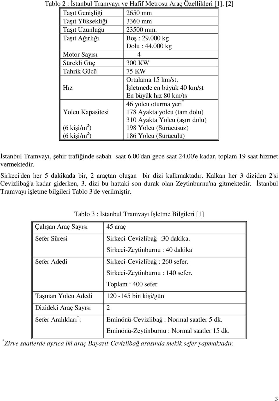 Hız letmede en büyük 40 km/st En büyük hız 80 km/ts 46 yolcu oturma yeri * Yolcu Kapasitesi 178 Ayakta yolcu (tam dolu) 310 Ayakta Yolcu (aırı dolu) (6 kii/m 2 ) 198 Yolcu (Sürücüsüz) (6 kii/m 2 )