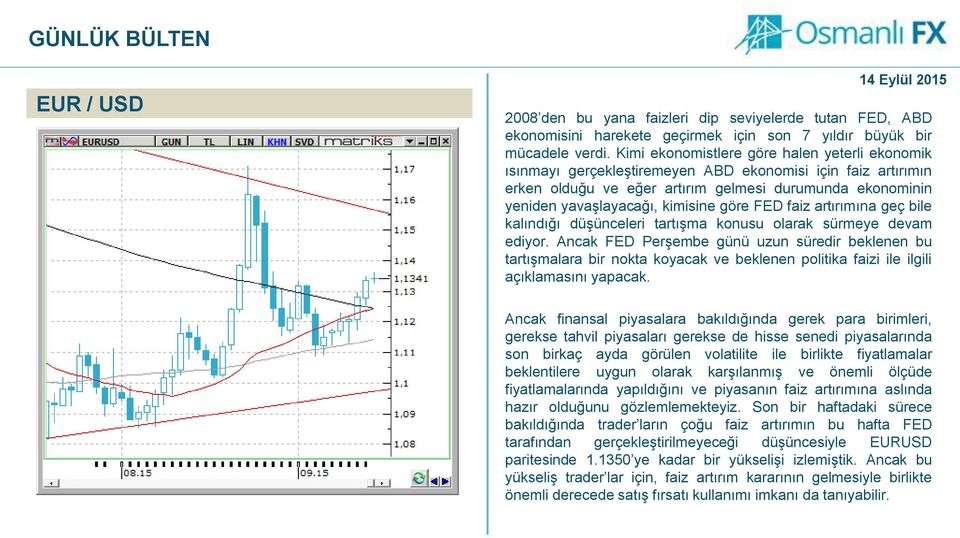 göre FED faiz artırımına geç bile kalındığı düşünceleri tartışma konusu olarak sürmeye devam ediyor.