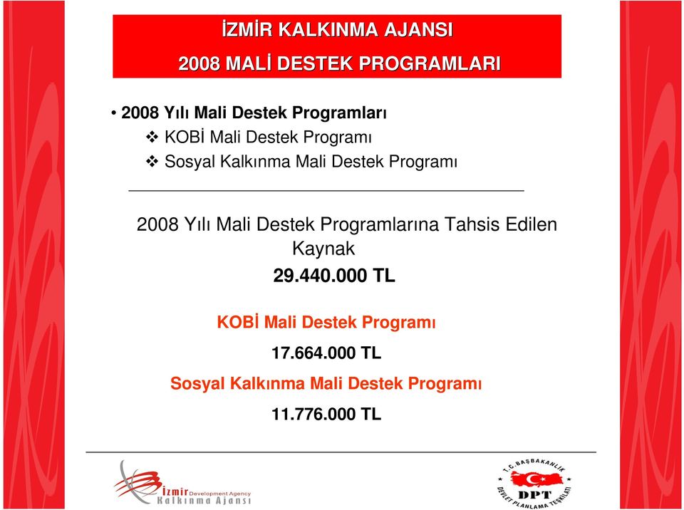 2008 Yılı Mali Destek Programlarına Tahsis Edilen Kaynak 29.440.