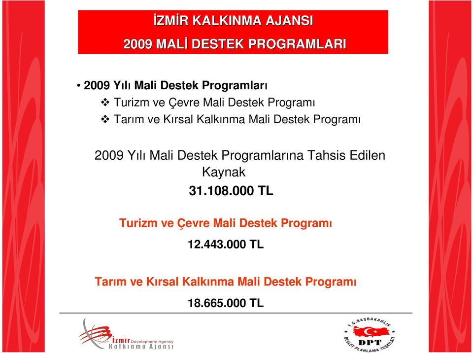 Yılı Mali Destek Programlarına Tahsis Edilen Kaynak 31.108.