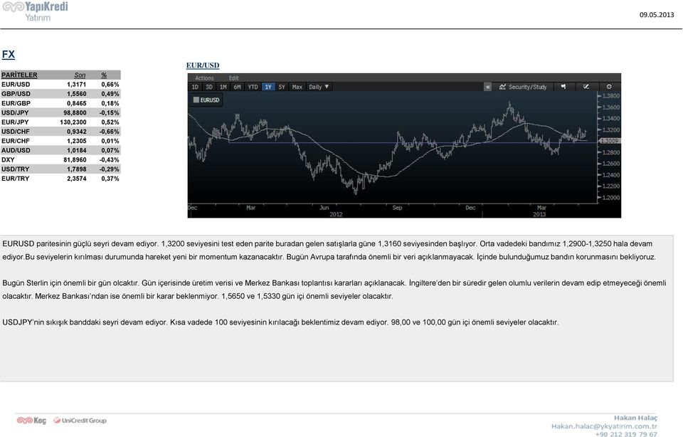 81,8960-0,43% USD/TRY 1,7898-0,29% EUR/TRY 2,3574 0,37% EUR/USD EURUSD paritesinin güçlü seyri devam ediyor.