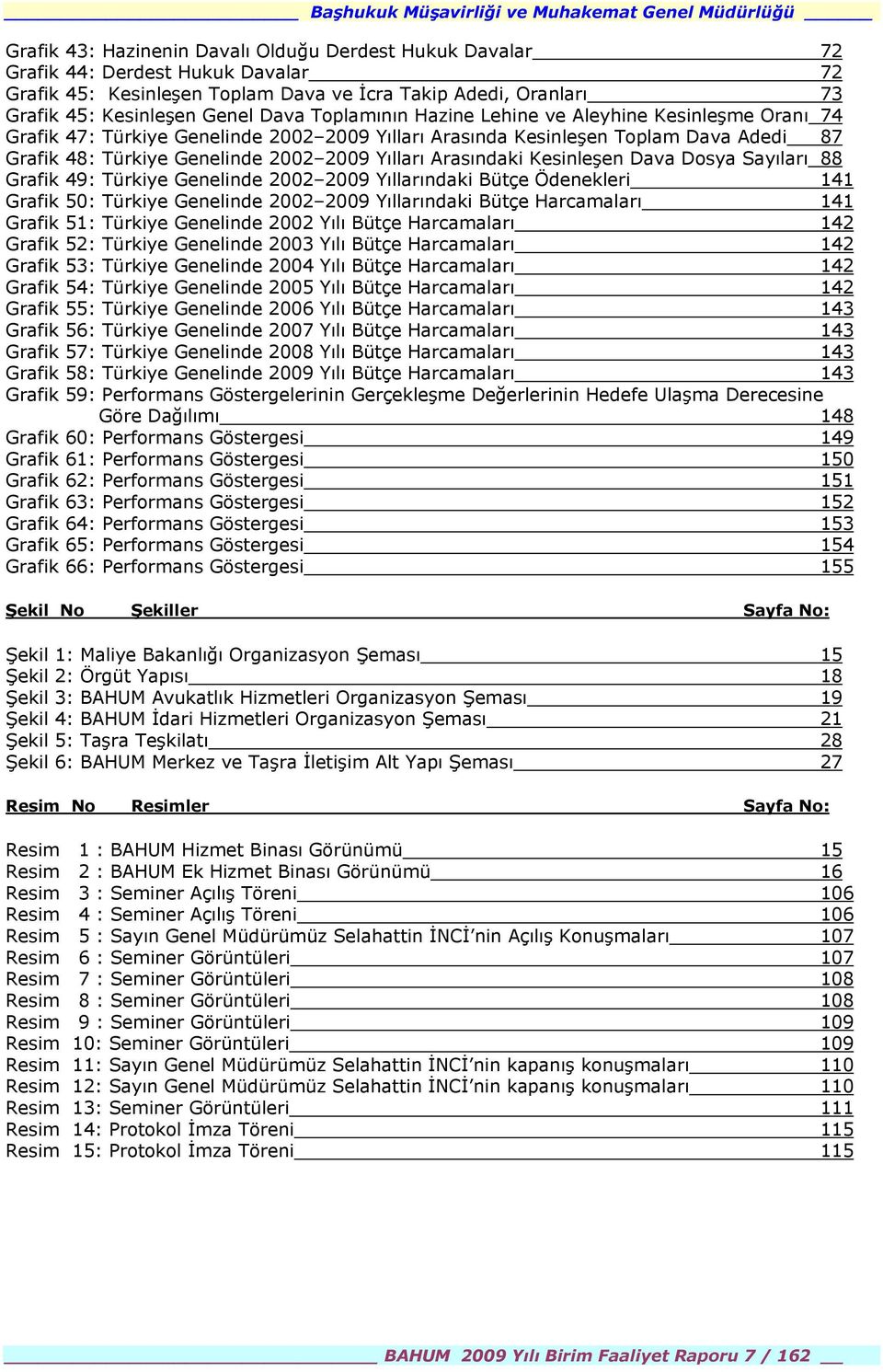 Arasõndaki Kesinleşen Dava Dosya Sayõlarõ 88 Grafik 49: Türkiye Genelinde 2002 2009 Yõllarõndaki Bütçe Ödenekleri 141 Grafik 50: Türkiye Genelinde 2002 2009 Yõllarõndaki Bütçe Harcamalarõ 141 Grafik