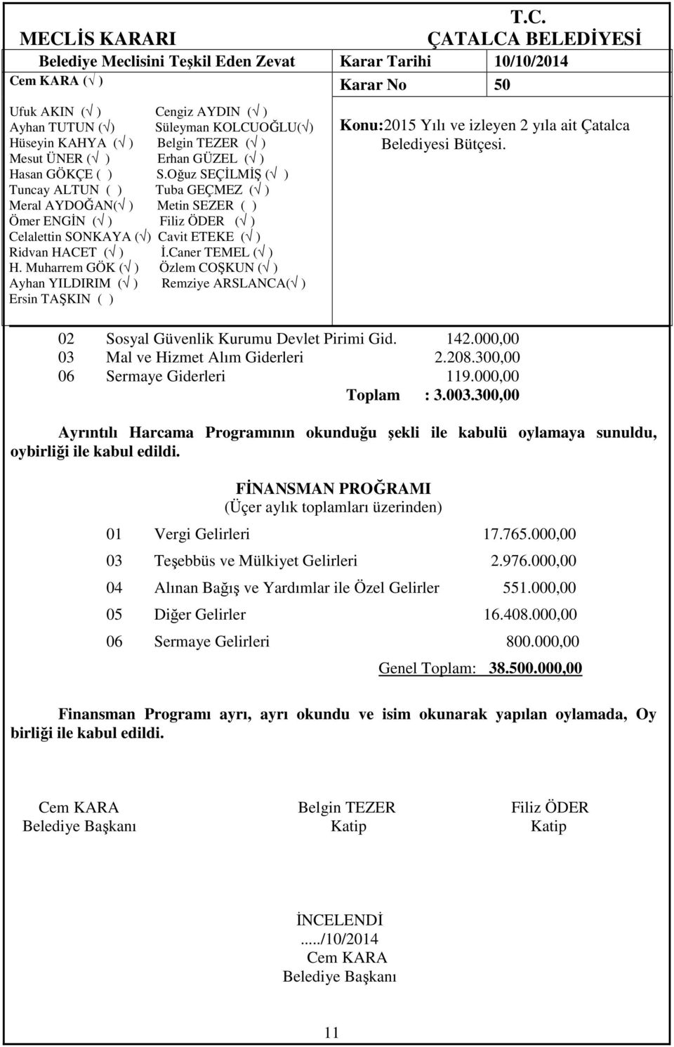 000,00 03 Teşebbüs ve Mülkiyet Gelirleri 2.976.000,00 04 Alınan Bağış ve Yardımlar ile Özel Gelirler 551.000,00 05 Diğer Gelirler 16.408.000,00 06 Sermaye Gelirleri 800.