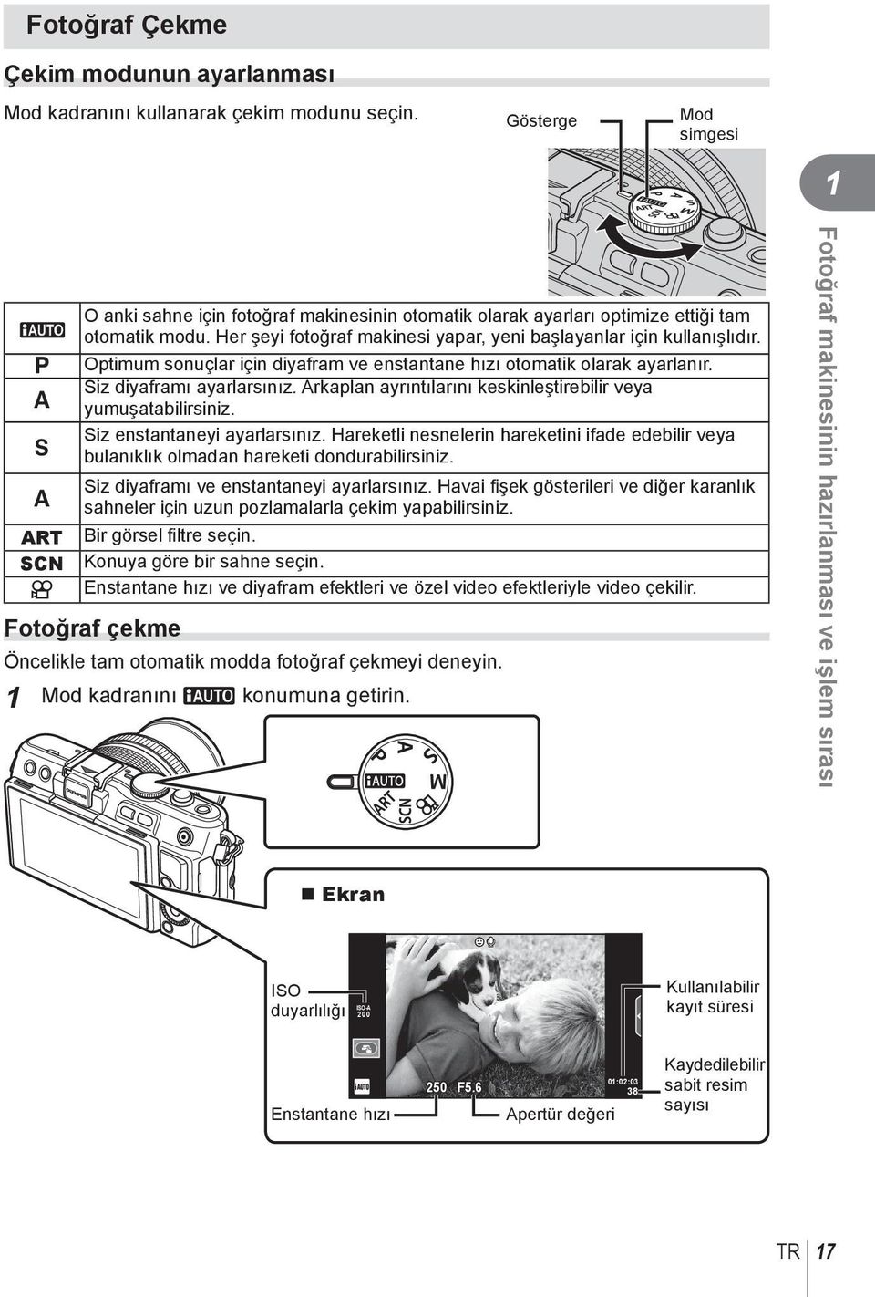 Her şeyi fotoğraf makinesi yapar, yeni başlayanlar için kullanışlıdır. Optimum sonuçlar için diyafram ve enstantane hızı otomatik olarak ayarlanır. Siz diyaframı ayarlarsınız.
