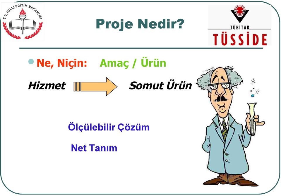 Amaç / Ürün Somut