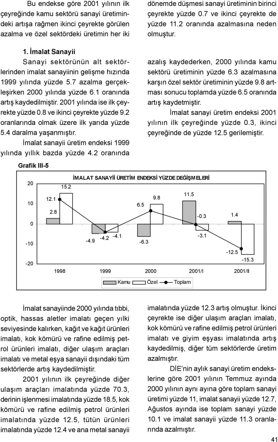 2001 yýlýnda ise ilk çeyrekte yüzde 0.8 ve ikinci çeyrekte yüzde 9.2 oranlarýnda olmak üzere ilk yarýda yüzde 5.4 daralma yaþanmýþtýr. Ýmalat sanayii üretim endeksi 1999 yýlýnda yýllýk bazda yüzde 4.