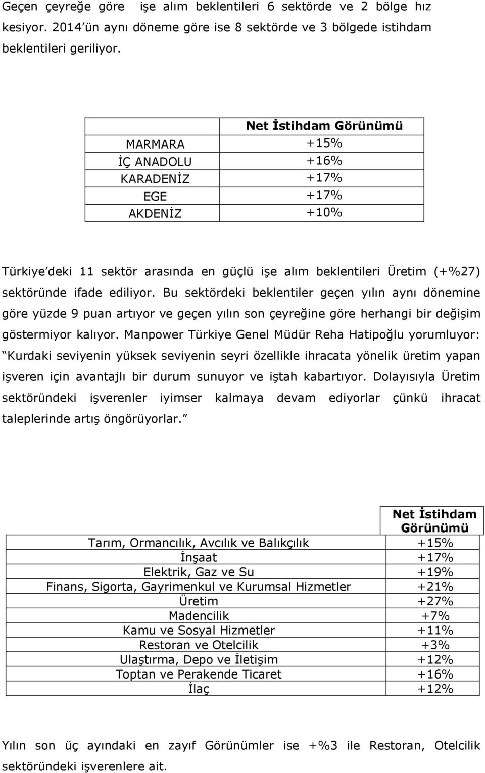 Bu sektördeki beklentiler geçen yılın aynı dönemine göre yüzde 9 puan artıyor ve geçen yılın son çeyreğine göre herhangi bir değişim göstermiyor kalıyor.