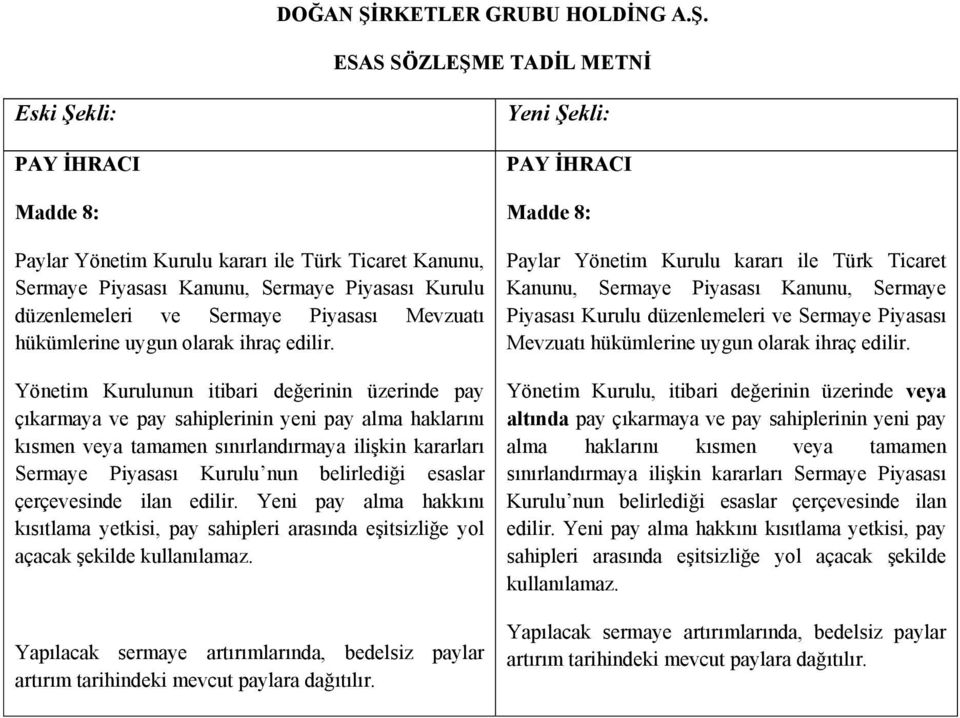 ESAS SÖZLEŞME TADİL METNİ Eski Şekli: PAY İHRACI Madde 8: Paylar Yönetim Kurulu kararı ile Türk Ticaret Kanunu, Sermaye Piyasası Kanunu, Sermaye Piyasası Kurulu düzenlemeleri ve Sermaye Piyasası