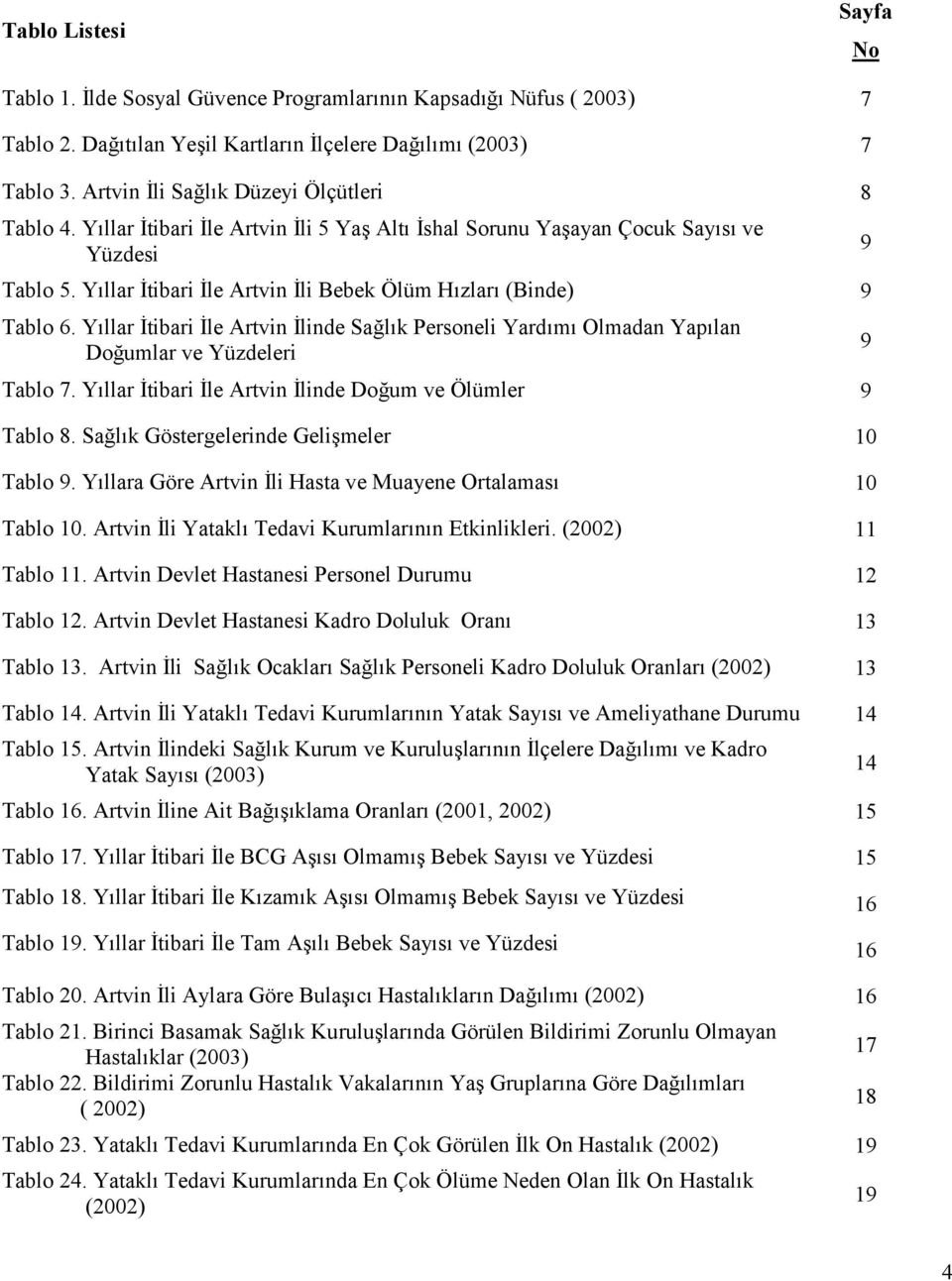 Y%llar tibari le Artvin li Bebek Ölüm H%zlar% (Binde) 9 Tablo 6. Y%llar tibari le Artvin linde Sa$l%k Personeli Yard%m% Olmadan Yap%lan Do$umlar ve Yüzdeleri 9 Tablo 7.