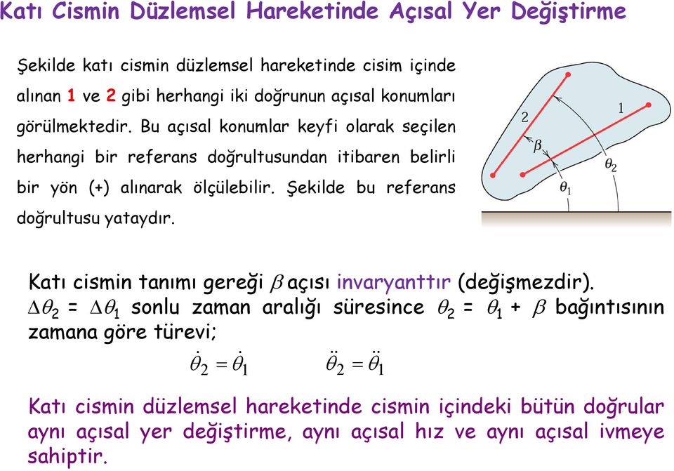 Şekilde bu efens doğultusu ytydı. Ktı cismin tnımı geeğiβçısı inynttı (değişmezdi).