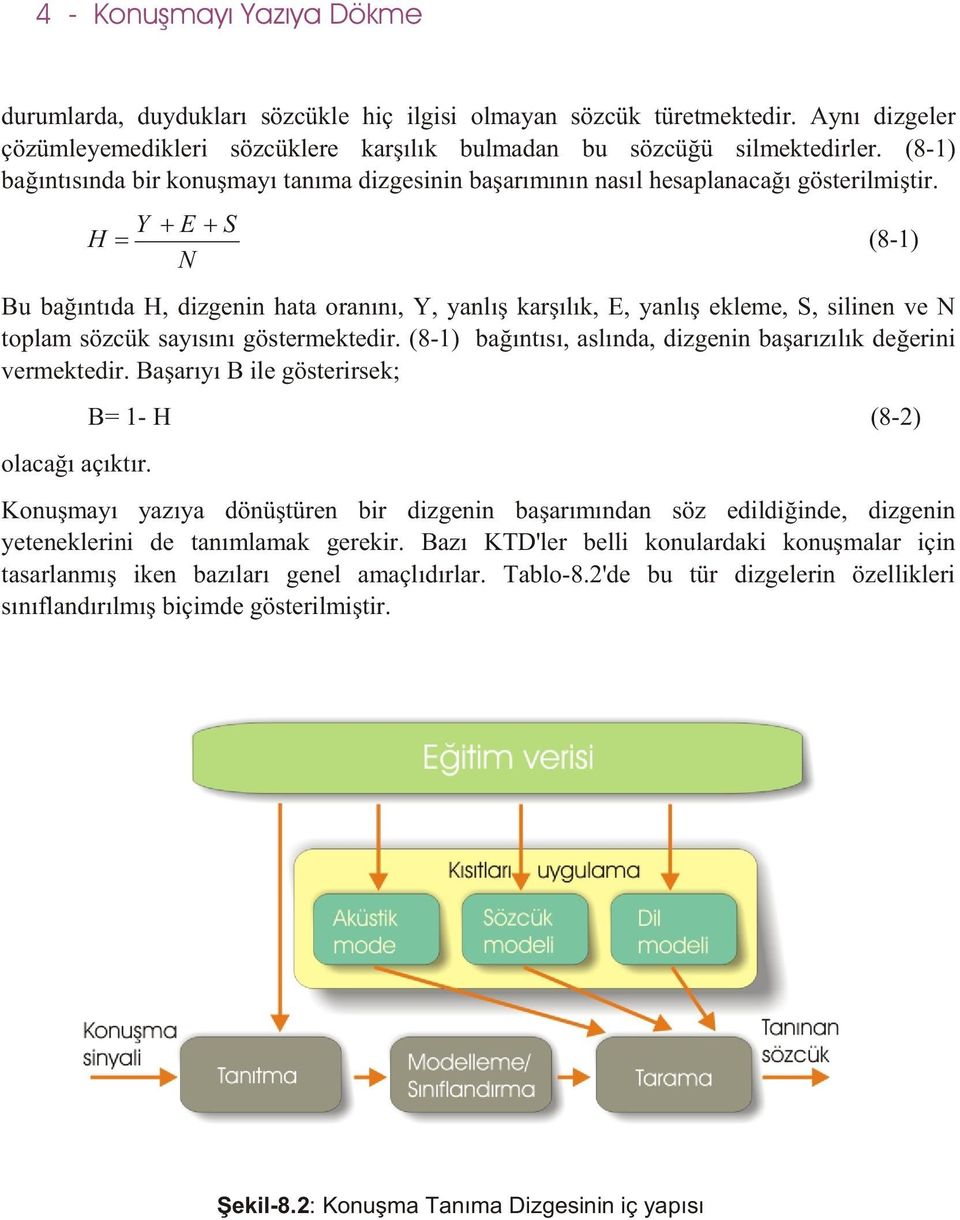 H Y E S N (8-1) Bu baðýntýda H, dizgenin hata oranýný, Y, yanlýþ karþýlýk, E, yanlýþ ekleme, S, silinen ve N toplam sözcük sayýsýný göstermektedir.