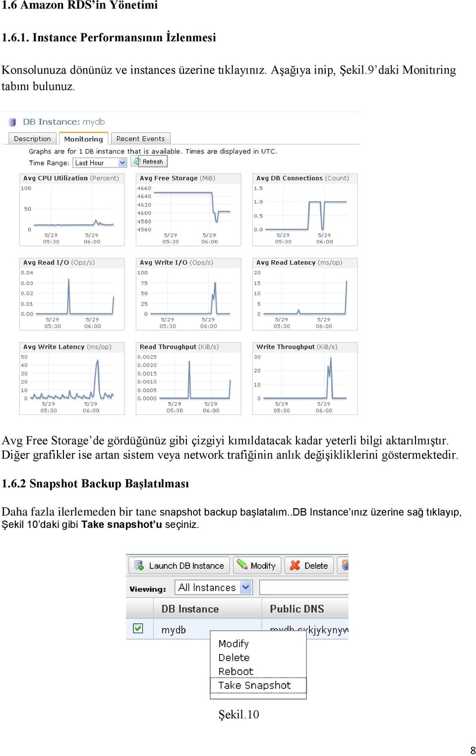 Avg Free Storage de gördüğünüz gibi çizgiyi kımıldatacak kadar yeterli bilgi aktarılmıştır.