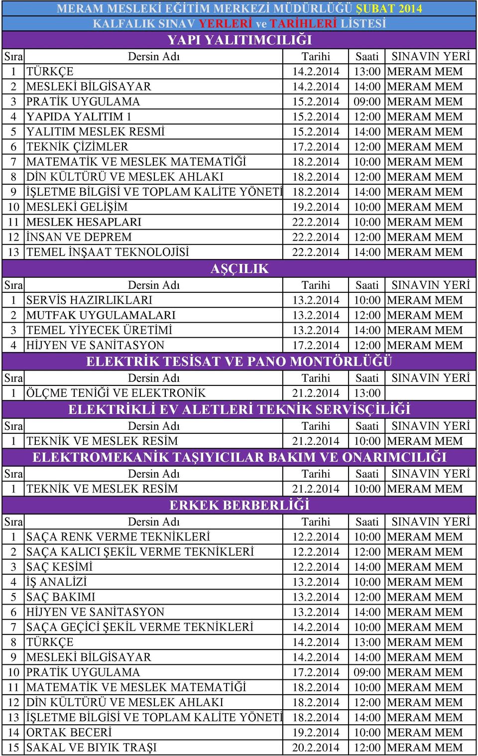 2.2014 14:00 MERAM MEM 10 MESLEKİ GELİŞİM 19.2.2014 10:00 MERAM MEM 11 MESLEK HESAPLARI 22.2.2014 10:00 MERAM MEM 12 İNSAN VE DEPREM 22.2.2014 12:00 MERAM MEM 13 TEMEL İNŞAAT TEKNOLOJİSİ 22.2.2014 14:00 MERAM MEM AŞÇILIK 1 SERVİS HAZIRLIKLARI 13.