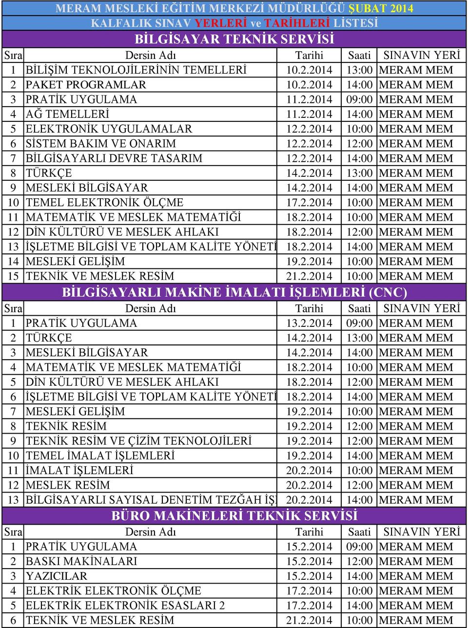 2.2014 10:00 MERAM MEM 11 MATEMATİK VE MESLEK MATEMATİĞİ 18.2.2014 10:00 MERAM MEM 12 DİN KÜLTÜRÜ VE MESLEK AHLAKI 18.2.2014 12:00 MERAM MEM 13 İŞLETME BİLGİSİ VE TOPLAM KALİTE YÖNETİMİ18.2.2014 14:00 MERAM MEM 14 MESLEKİ GELİŞİM 19.